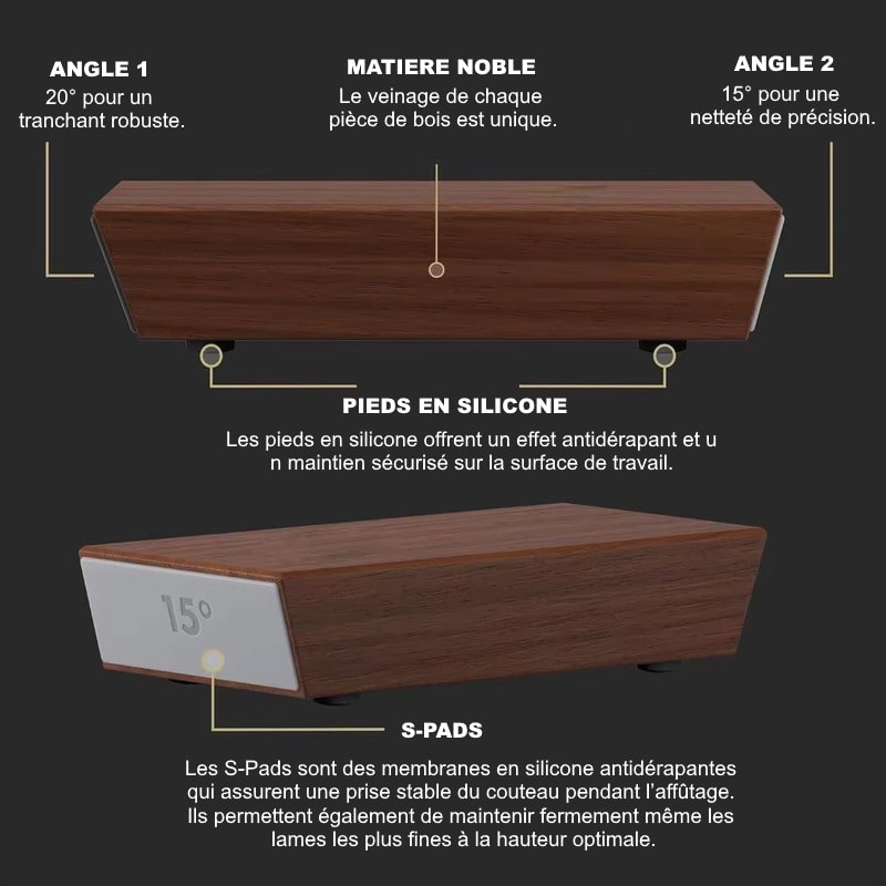 Pierre Affutage ZenSharp™ – Pierre à Aiguiser de Précision 15° à 20 °