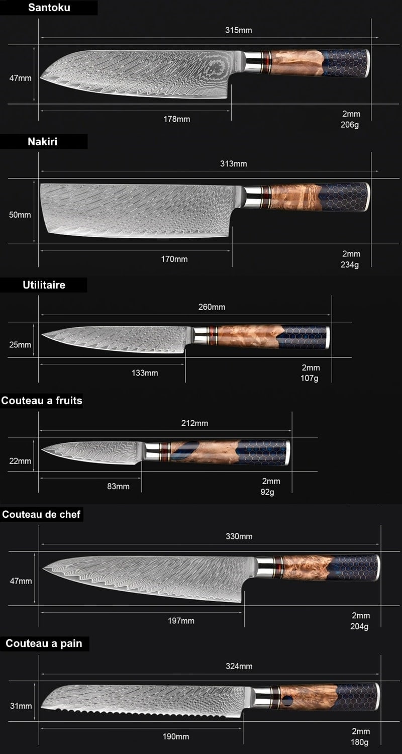 Poids et dimension des couteau de la collection black habi